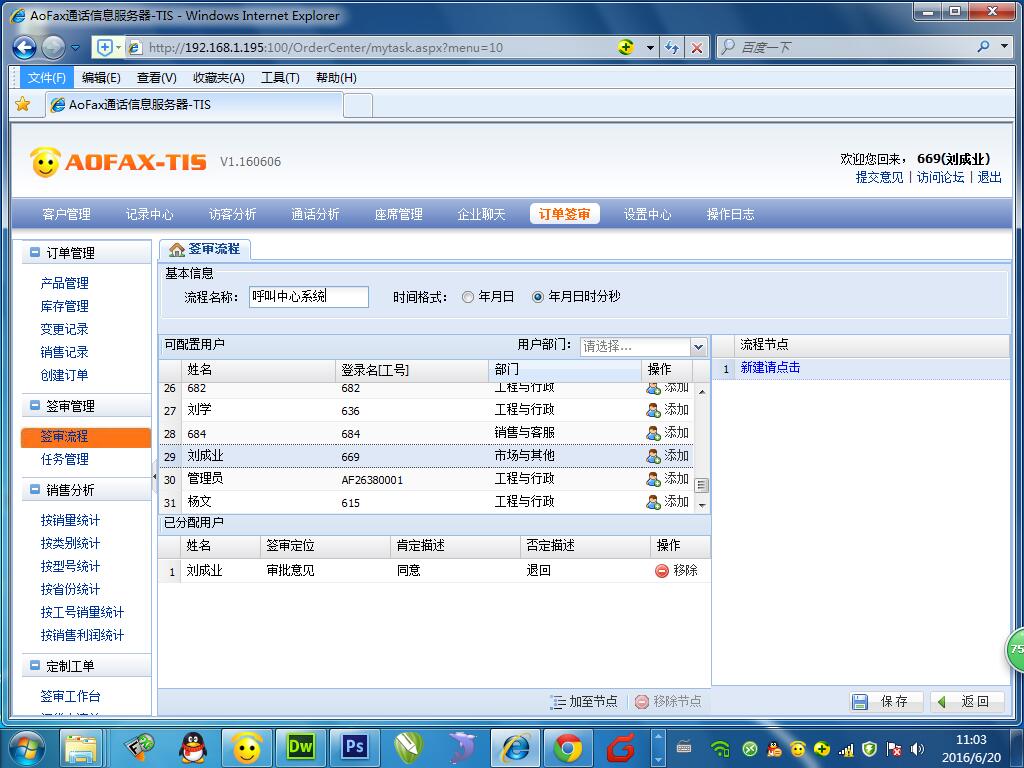 AOFAX訂單簽審流程